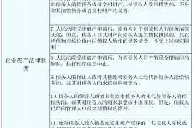 喀什讨债公司成功追回初中同学借款40万成功案例